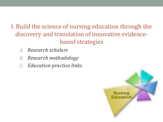 nurse education essay Essay advanced nursing practice “advanced nursing practice is the deliberative diagnosis and treatment of a full range of human responses to actual or potential health problems” (calkin, 1984. nurse education essay Essay advanced nursing practice “advanced nursing practice is the deliberative diagnosis and treatment of a full range of human responses to actual or potential health problems” (calkin, 1984.