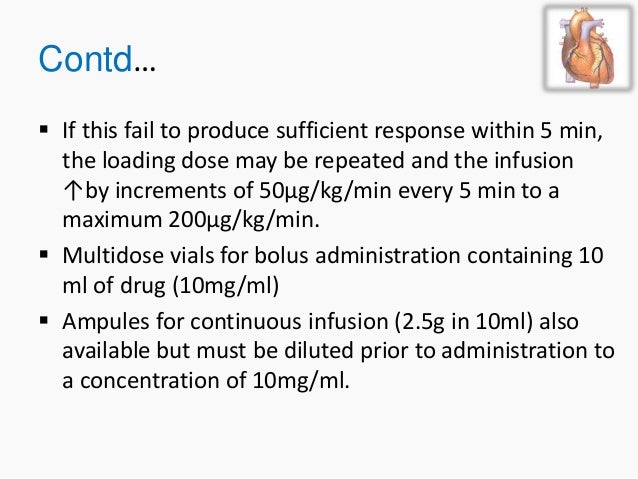 Esmolol Drip Concentration