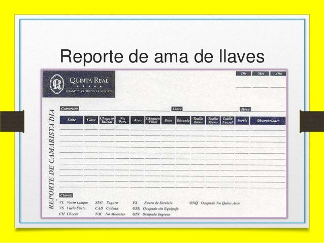 Inspección de las habitación