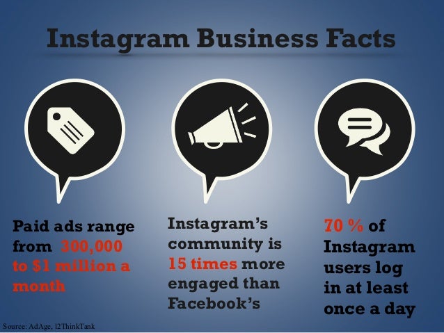 instagram-for-business-content-ideas-29-638.jpg