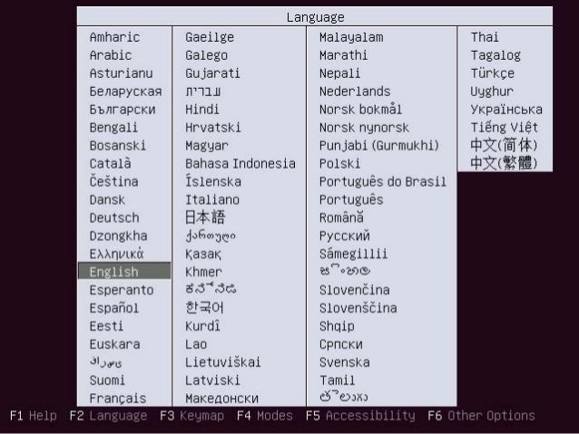 Tutorial Lengkap Ubuntu Server 12 04 | tutorial lengkap instalasi ubuntu server 12 04 Tutorial Lengkap Ubuntu Server 12 04 | tutorial lengkap instalasi ubuntu server 12 04