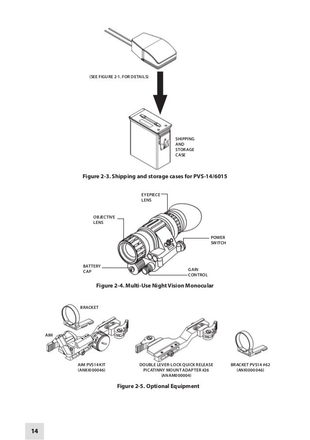 5280dw manual