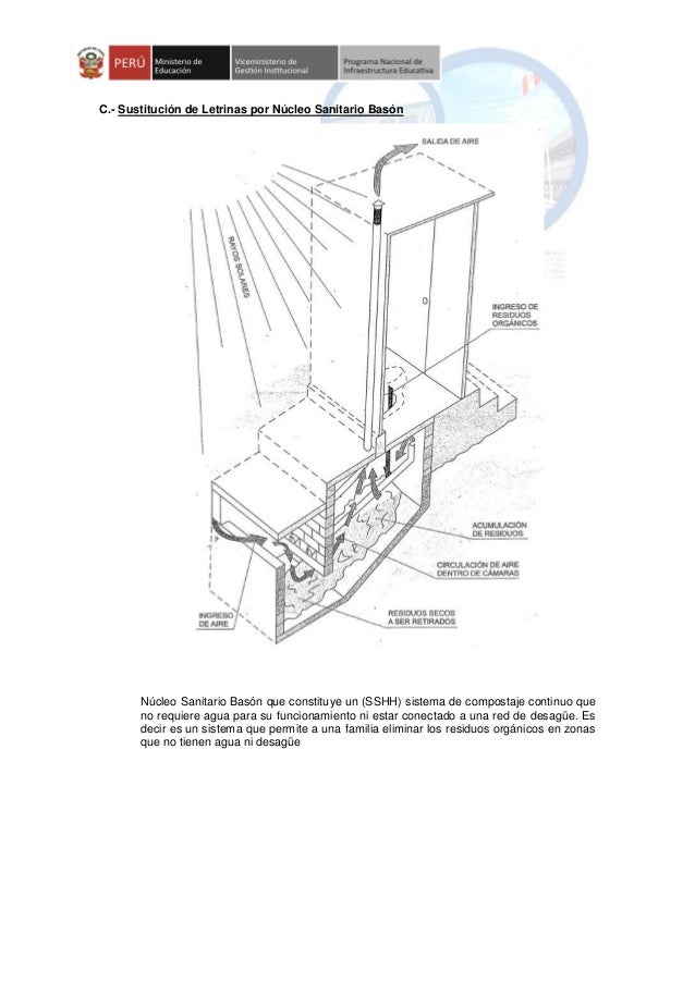 MANTENIMIENTO PREVENTIVO 2015 Instructivo tecnico 2015 19 01-15