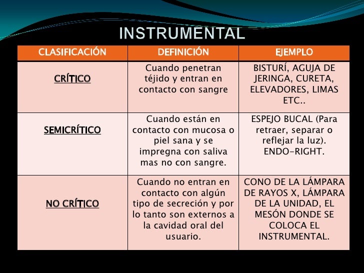 Las contraindicaciones a las pastillas tabeks