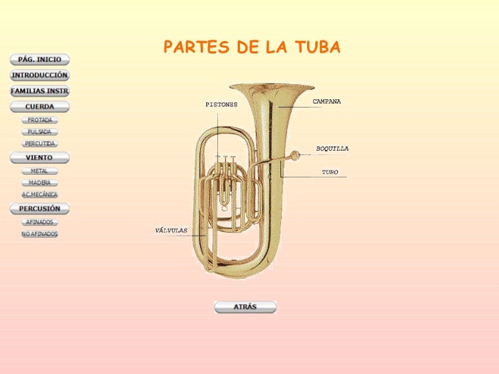 Instrumentos Musicales