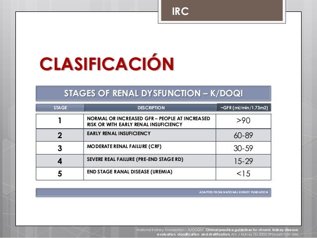 kidney feature excessive fmc grand prairie dialysis middle