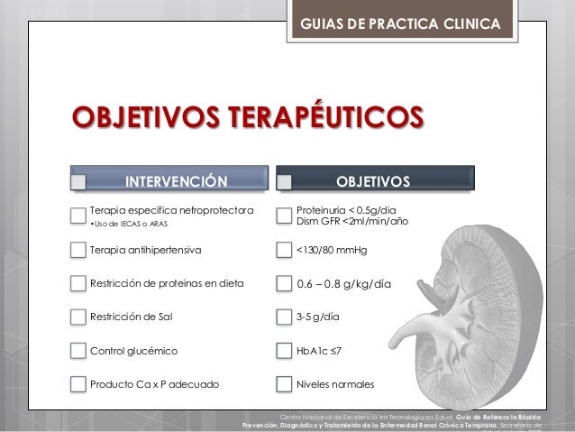 Insuficiencia renal cronica Insuficiencia renal cronica