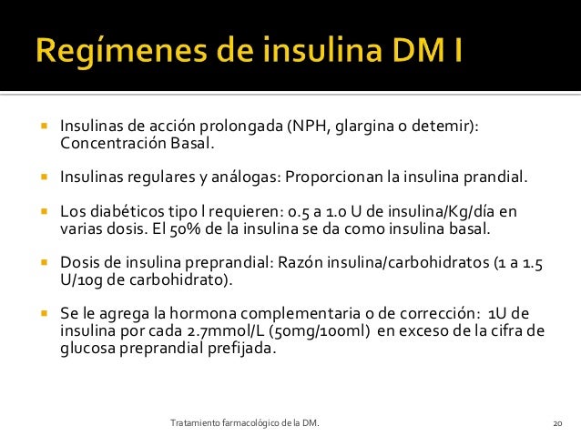 Insulina Insulina
