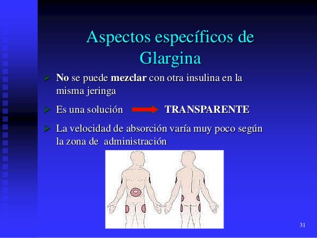 Insulina glargina farmacologia clinica Insulina glargina farmacologia clinica