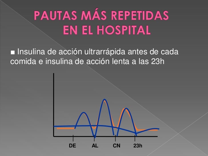 Insulinas Insulinas
