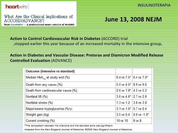 Insulinas e insulinización Insulinas e insulinización