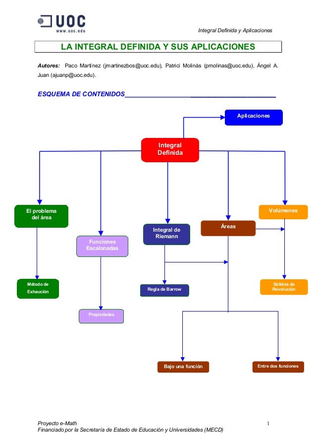 INTEGRAL DEFINIDA integral definida: