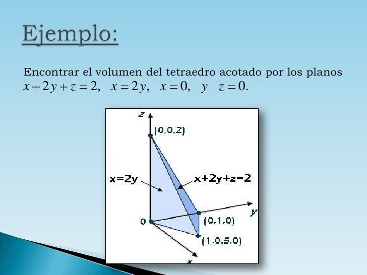 como utilizar el volumen en forex