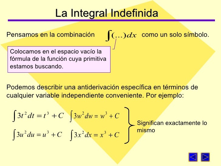 Integral indefinida