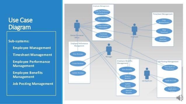 use case diagram visio