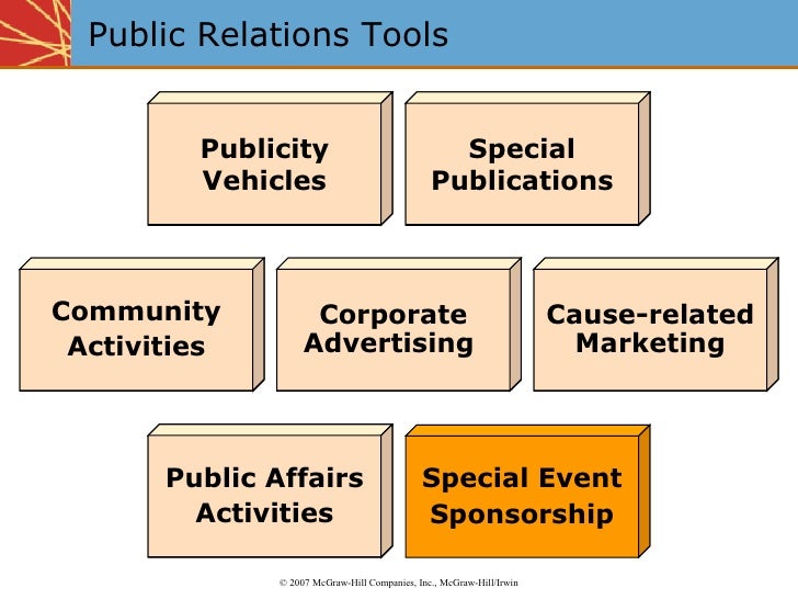role of advertising in brand personality Expensive advertising cannot compensate for weak brands and role that brand personality,” but the aspects of the brand that. role of advertising in brand personality Expensive advertising cannot compensate for weak brands and role that brand personality,” but the aspects of the brand that.