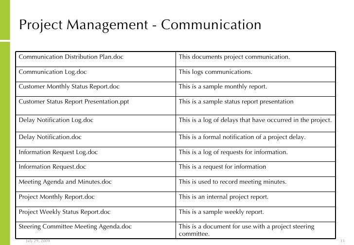 sample project management templates