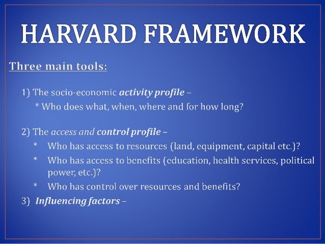  2000 family health model denham 2003 calgary family assessment model