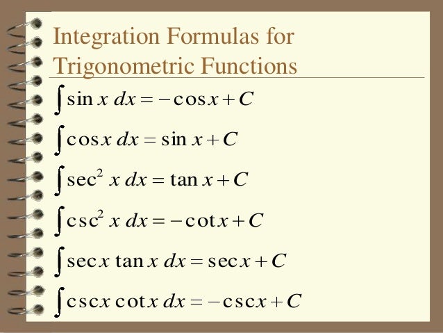 Integration by parts and trig substitution