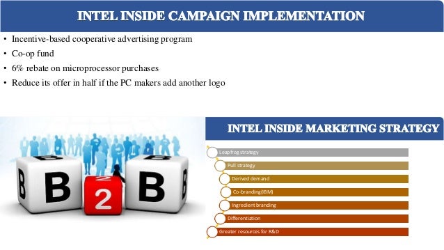 Intel case study marketing