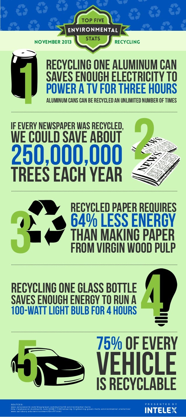 recycling dumpsters
