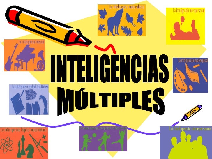 INTELIGENCIA TEORIA inteligencia teoria: