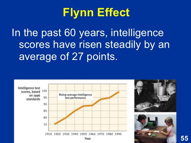 compare and contrast constructs and measures of intelligence and achievement Iq tests are not an accurate measure of a person's intelligence • compare and contrast the constructs and measures of intelligence and achievement. compare and contrast constructs and measures of intelligence and achievement Iq tests are not an accurate measure of a person's intelligence • compare and contrast the constructs and measures of intelligence and achievement.