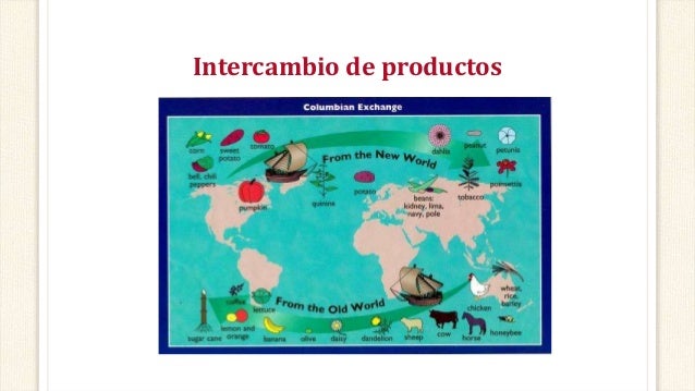 Intercambio de ingredientes culinarios(América-Europa)
