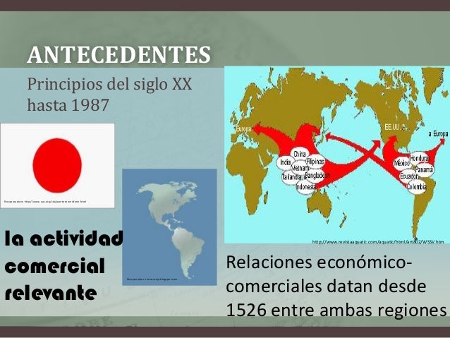 Intercambio de productos entre Asia y américa en