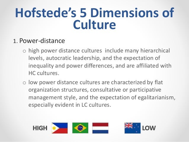 power distance of japan Hofstede's cultural dimensions theory is a framework for cross-cultural communication power distance masculinity is very high in japan. power distance of japan Hofstede's cultural dimensions theory is a framework for cross-cultural communication power distance masculinity is very high in japan.