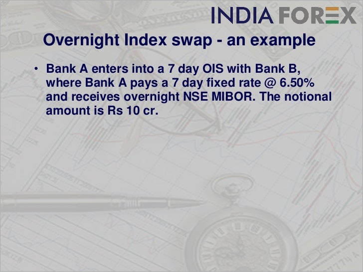 Forex overnight swap rates