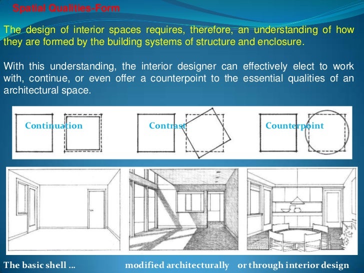 Interior space