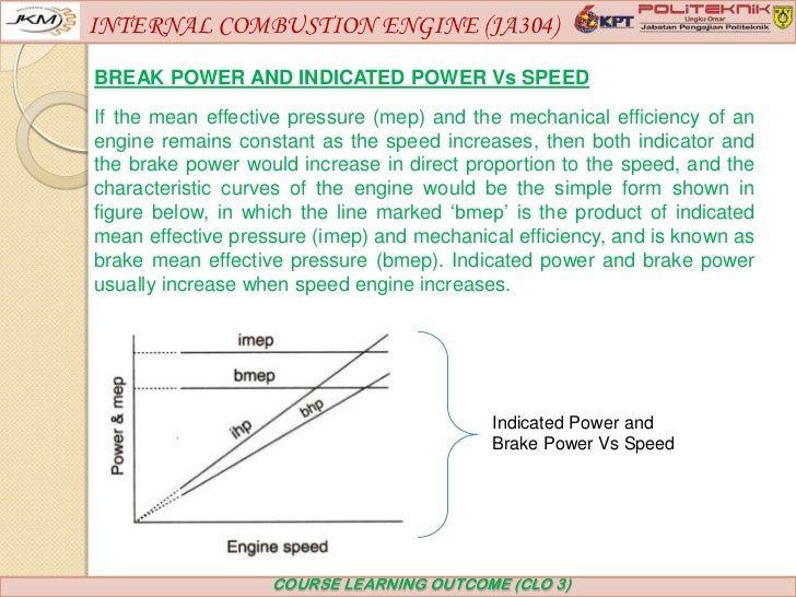 Internal combustion engine (ja304) chapter 4