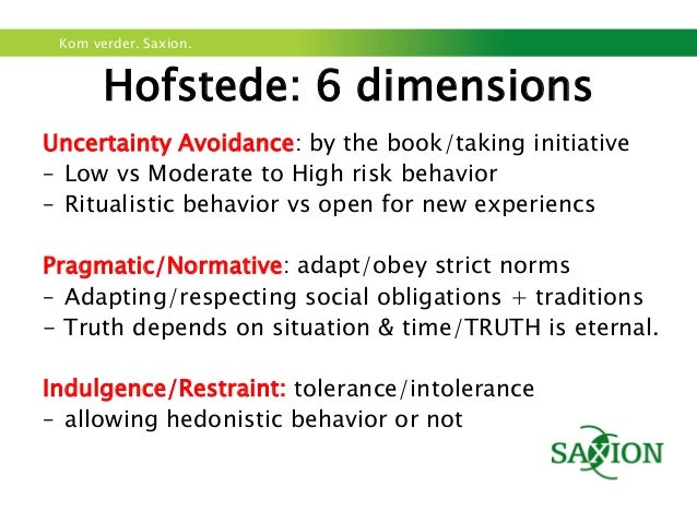 hofstede dubai Geert hofstede analysis united arab emirates source: retrieved on 16102011 the geert hofstede analysis for the united arab emirates is almost identical to other arab countries their muslim faith plays a large role in the people’s lives. hofstede dubai Geert hofstede analysis united arab emirates source: retrieved on 16102011 the geert hofstede analysis for the united arab emirates is almost identical to other arab countries their muslim faith plays a large role in the people’s lives.