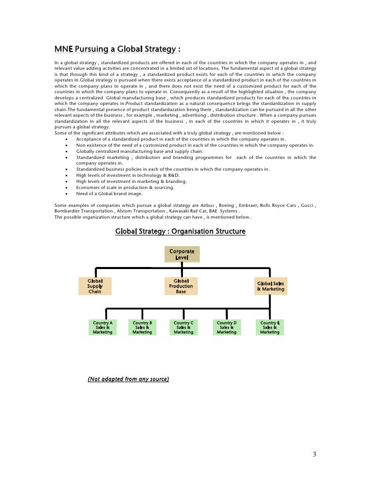 professional self introduction essay professional self introduction essay
