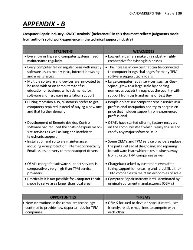 Business plan about computer shop picture
