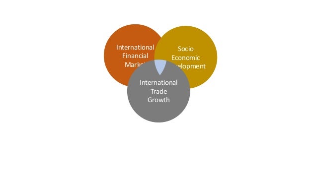 trade openness and economic growth in Do foreign direct investment and trade openness accelerate economic growth the honors program senior capstone project student’s name: donna chan wah hak. trade openness and economic growth in Do foreign direct investment and trade openness accelerate economic growth the honors program senior capstone project student’s name: donna chan wah hak.