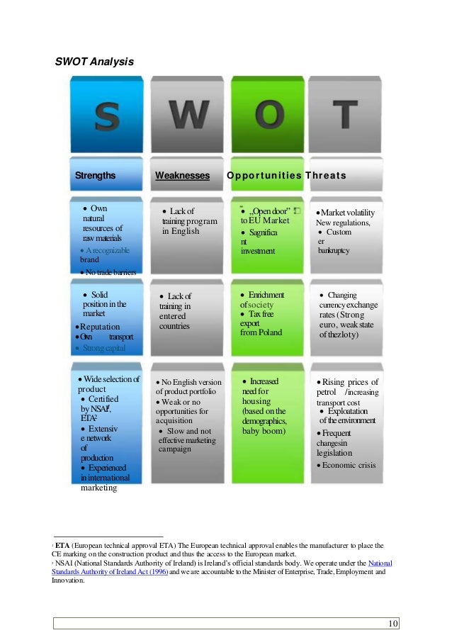 Marketing And Natural Resources Marketing And Natural Resources
