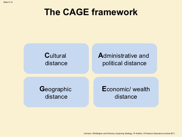 exploring strategy 9th Example solution manual: exploring strategy text & cases 9th edition which of the forces are likely to be of most significance in driving industry change here students should justify their views in terms of the evidence from the past and the likely impact in the future of any particular influence. exploring strategy 9th Example solution manual: exploring strategy text & cases 9th edition which of the forces are likely to be of most significance in driving industry change here students should justify their views in terms of the evidence from the past and the likely impact in the future of any particular influence.