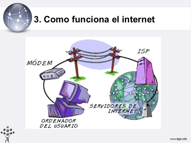 Resultado de imagen de que es un servidor de archivo