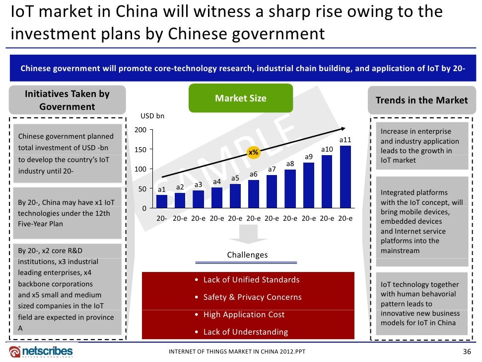 market research of nokia china Market research report store (mrrs) is a market research report sales website that works with many of the world’s largest market report publishers,we provide a variety of market report to our customers who from us,germany,uk,russia,japan, korea,india,italy,china ect. market research of nokia china Market research report store (mrrs) is a market research report sales website that works with many of the world’s largest market report publishers,we provide a variety of market report to our customers who from us,germany,uk,russia,japan, korea,india,italy,china ect.