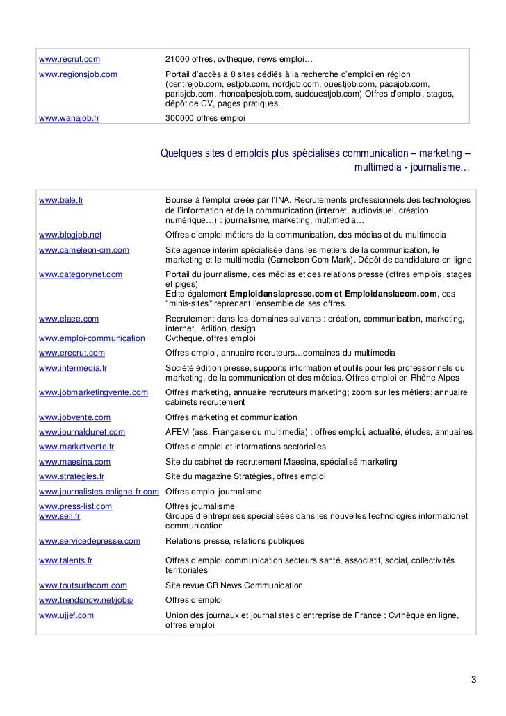 cv en ligne ouest job