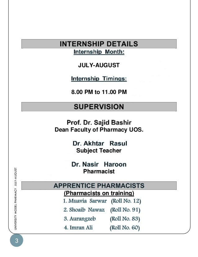 Research paper pharmacist