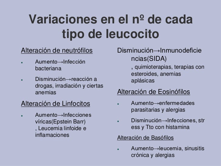 La eccema sobre la persona los síntomas el tratamiento