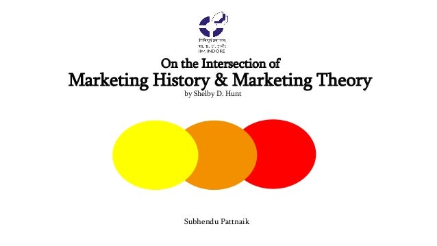 the history of marketing thought What a long, strange trip it's been for marketing from the first magazine published in 1741, to the first billboards in the late 1800s, the art of getting the public. the history of marketing thought What a long, strange trip it's been for marketing from the first magazine published in 1741, to the first billboards in the late 1800s, the art of getting the public.