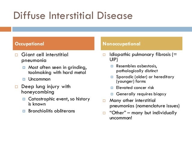 Asbestosis Differential Diagnosis