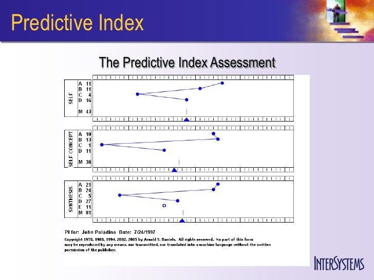 Intersystems Global Summit 2011 Presentation Attracting Hiring And Predictive Index Scoring Template