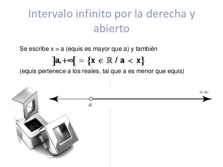 que es un intervalo infinito que es un intervalo infinito