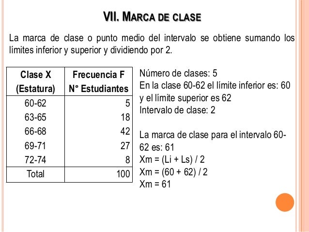 Elaboración de tablas de frecuencia, estadística