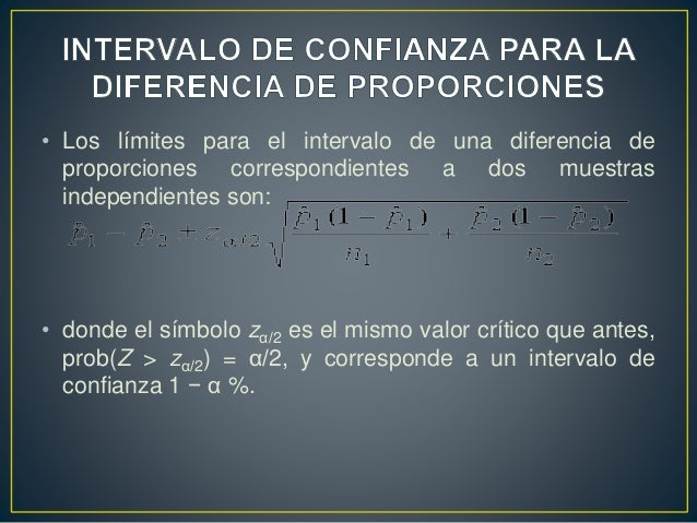 Intervalos de confianza para la diferencia de proporciones